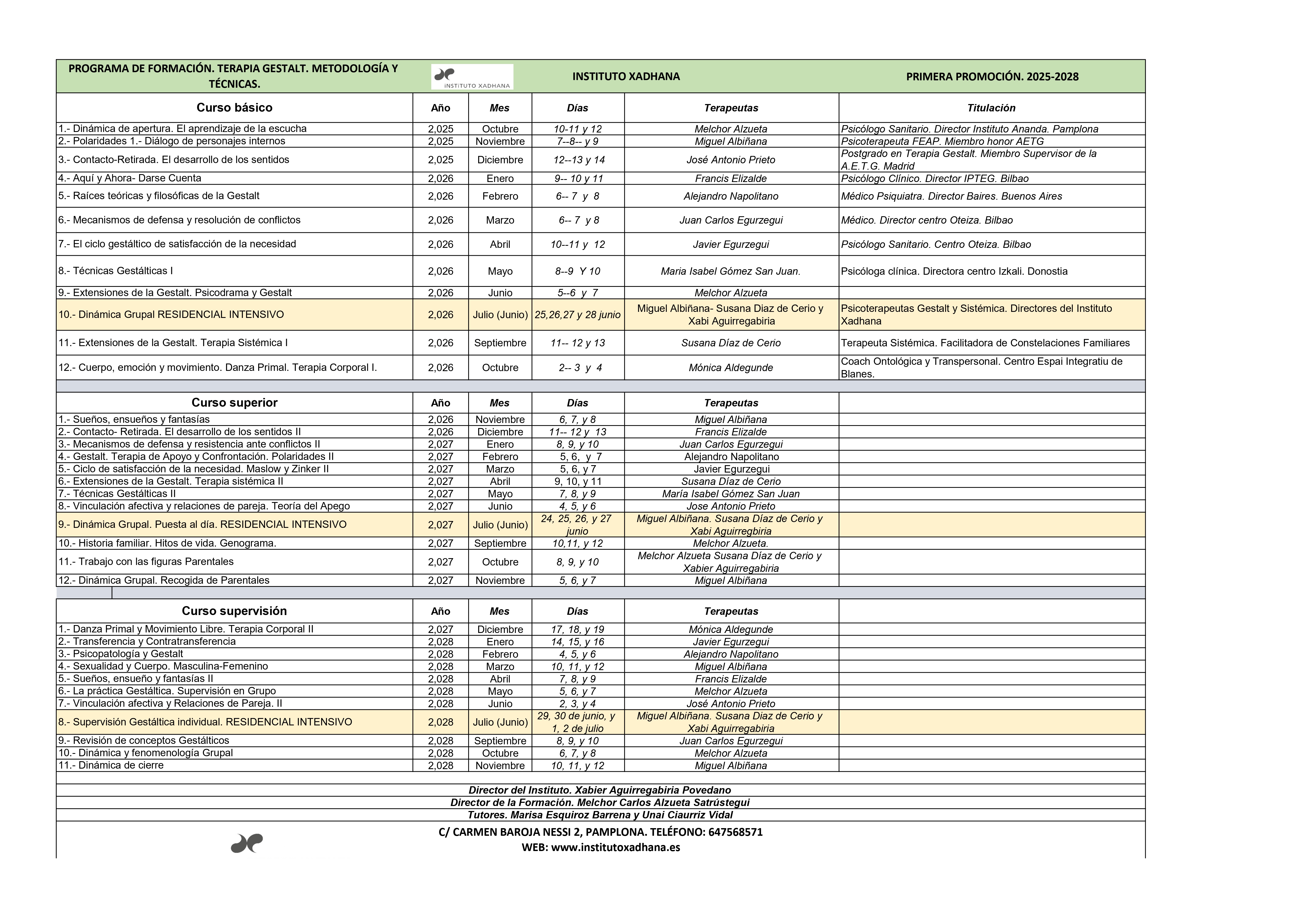 Programa Formación 2025-2028